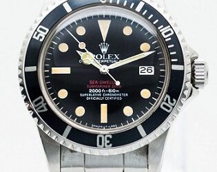 How to Buy a Rolex Watch