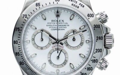 Women Wearing Men’s Watches