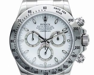 Rolex Daytona Prices Breakdown
