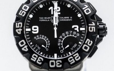 Valentine’s Day Gift Guide