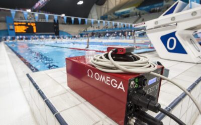 The History of OMEGA’s Olympic Timer Technology