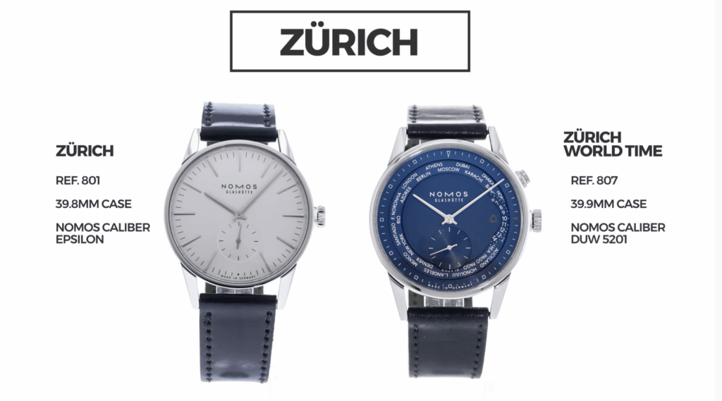 A Nomos Zurich and a Nomos Zurich World Time 
