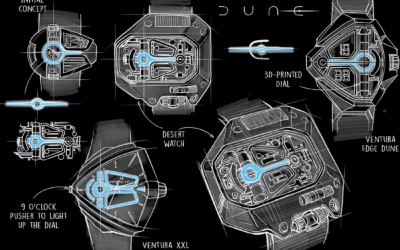 How Hamilton Made A Watch For ‘Dune Part: 2’ And Turned It Into Two Illuminating Limited Editions